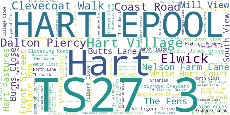 A word cloud for the TS27 3 postcode